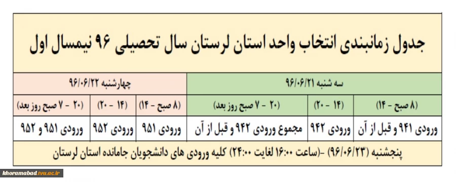 جدول زمان بندی انتخاب واحد 961