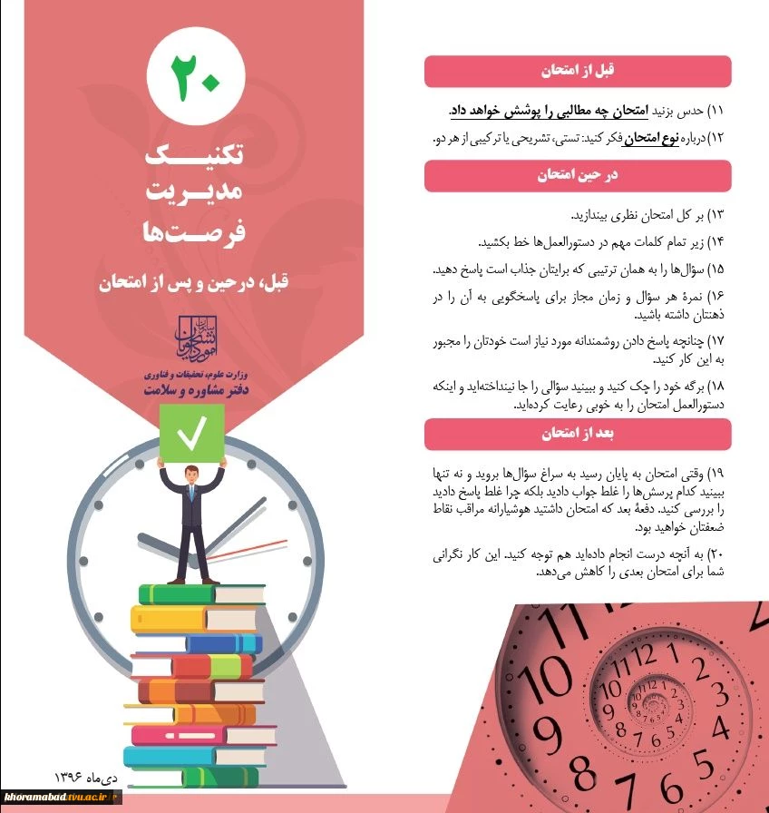 20 تکنیک مدیریت فرصت ها