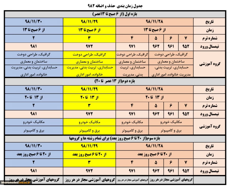 اطلاعیه حذف و اضافه 3
