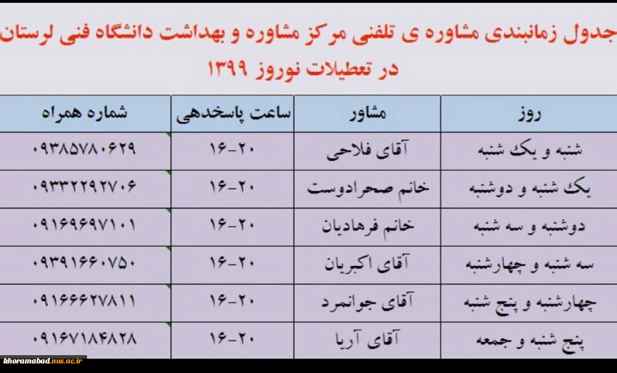 ارتباط با مرکز مشاوره دانشگاه فنی و حرفه ای استان لرستان 2