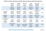 برنامه زمانبندی برگزاری آنلاین دروس تخصصی گروه معماری  دانشکده فنی و حرفه ای دختران خرم آباد در skyroom 2