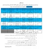 برنامه زمان بندی برگزاری کلاس های آنلاین گروه آموزشی کامپیوتر و فناوری اطلاعات دانشکده فنی و حرفه ای واحد دختران 3
