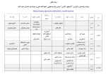برنامه زمانبندی برگزاری 