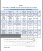 برنامه زمان بندی برگزاری کلاس های آنلاین گروه آموزشی کامپیوتر و فناوری اطلاعات دانشکده فنی و حرفه ای واحد دختران 2