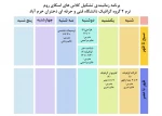 برنامه گروه گرافیک در فضای مجازی 2