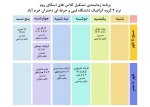 برنامه گروه گرافیک در فضای مجازی 3