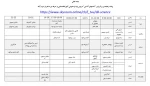 برنامه زمانبندی برگزاری 