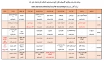 برنامه زمان بندی برگزاری کلاسهای انلاین گروه حسابداری دانشکده فنی دختران خرم آباد 3