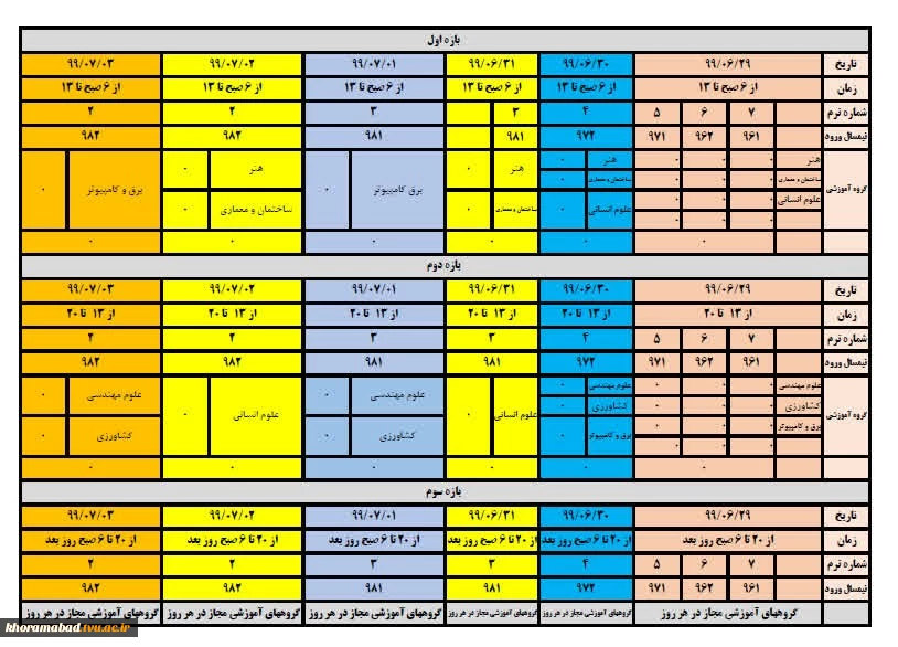 برنامه زمانبندی حذف و اضافه 991 2