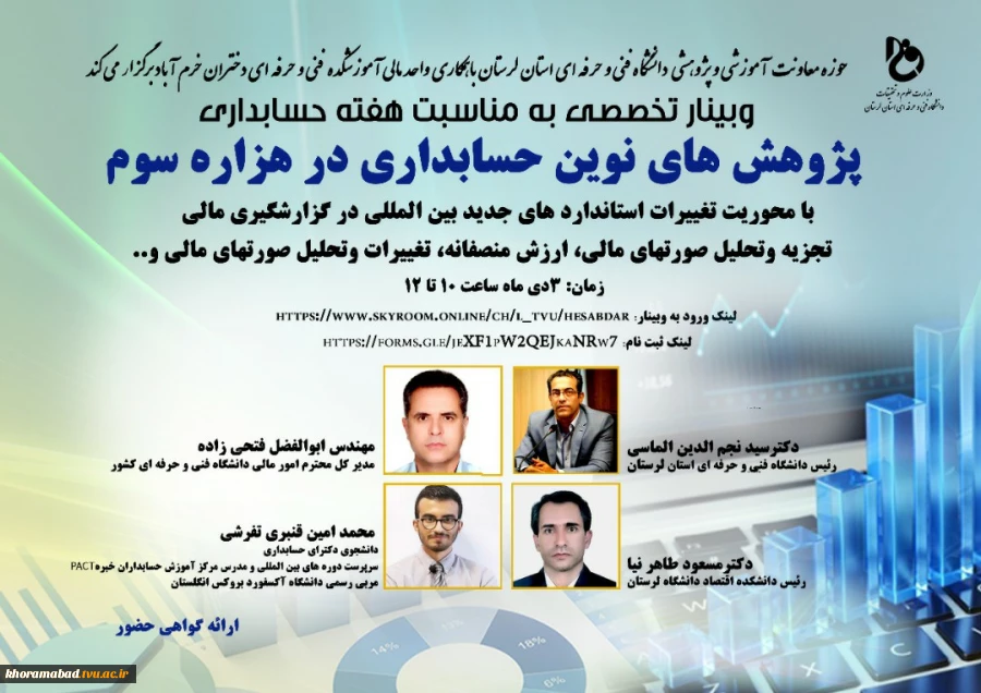 برگزاری وبینار تخصصی" پژوهش های نوین حسابداری در هزاره سوم "به مناسبت هفته حسابداری 2