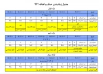 جدول زمانبندی حذف و اضافه 992									 2