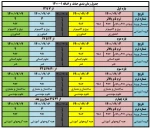 تقویم حذف و اضافه 1-1400 2