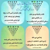 هفته قران وعترت گرامی باد. 2