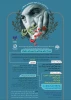 کسب مقام دوم جشنواره استانی ⁦