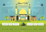 روز جهانی مسجد 2