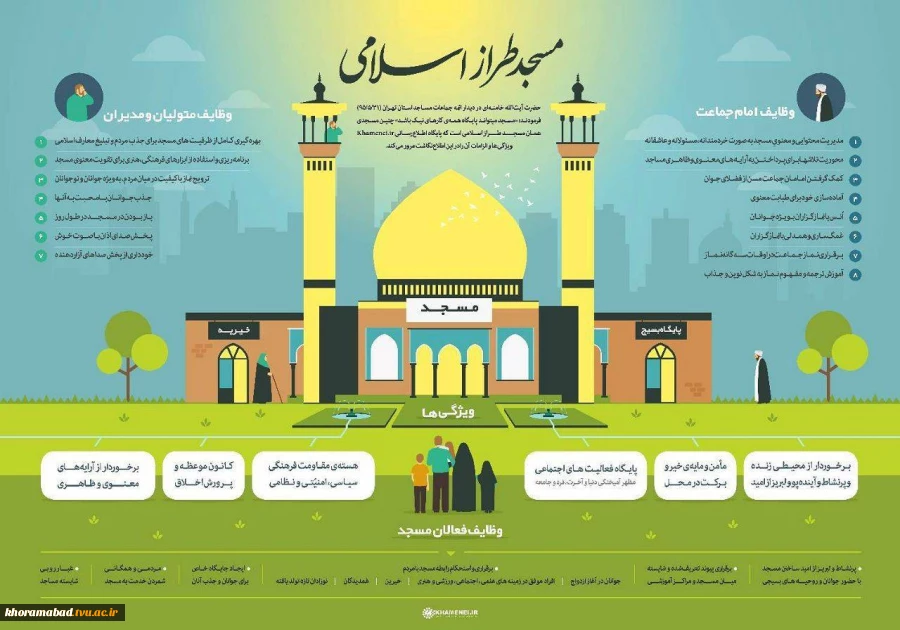 روز جهانی مسجد 2
