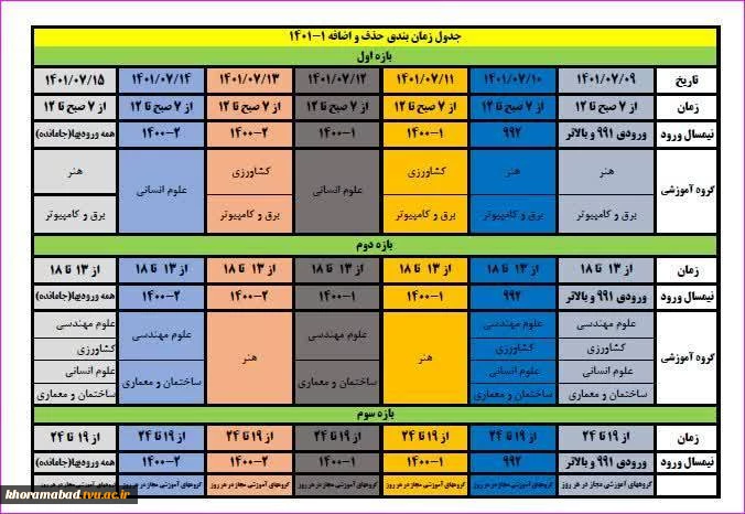 جدول زمانبندی حذف و اضافه نیمسال اول سالتحصیلی 1402-1401 2