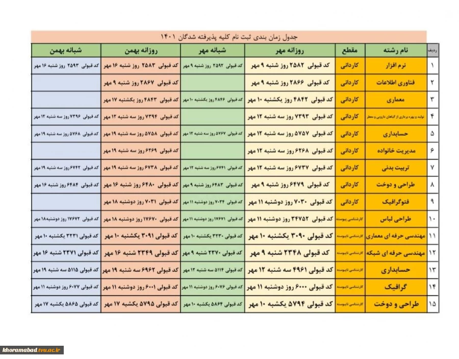 جدول زمانبندی و راهنمای ثبت نام دانشجویان جدیدالورود  2