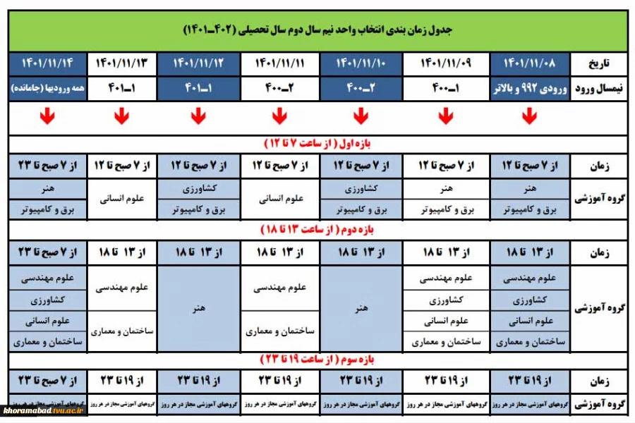 جدول زمانبندی انتخاب واحد نیمسال دوم سال تحصیلی 1402-1401  2