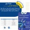 نمایشگاه آثار گروه کامپیوتر  3