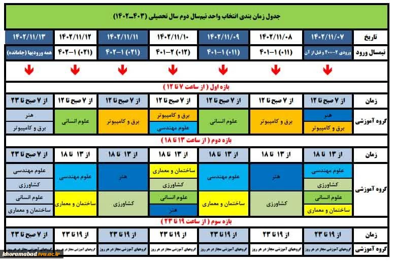 جدول زمانبندی انتخاب واحد نیمسال دوم سالتحصیلی 1403-1402 2