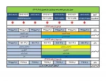 تقویم انتخاب واحد نیمسال اول سالتحصیلی 1405-1404 2