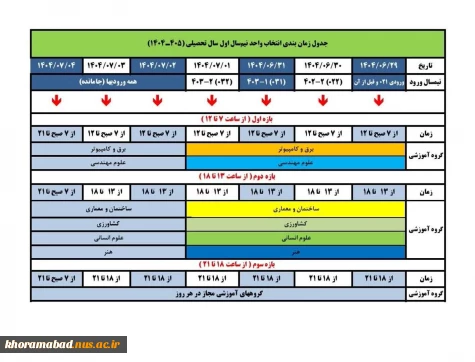 تقویم انتخاب واحد نیمسال اول سالتحصیلی 1405-1404