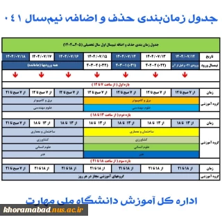 جدول زمان‌بندی حذف و اضافه نیم‌سال اول سال تحصیلی ۱۴۰۴/۱۴۰۵ (مهر _ ۰۴۱)