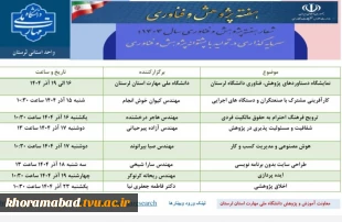 لیست وبینارهای هفته پژوهش 2
