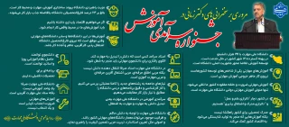 مروری بر سخنان ریاست عالیه دانشگاه ملی مهارت