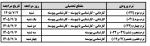 ثبت نام خوابگاه  2