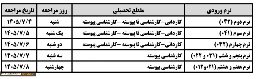 ثبت نام خوابگاه  2