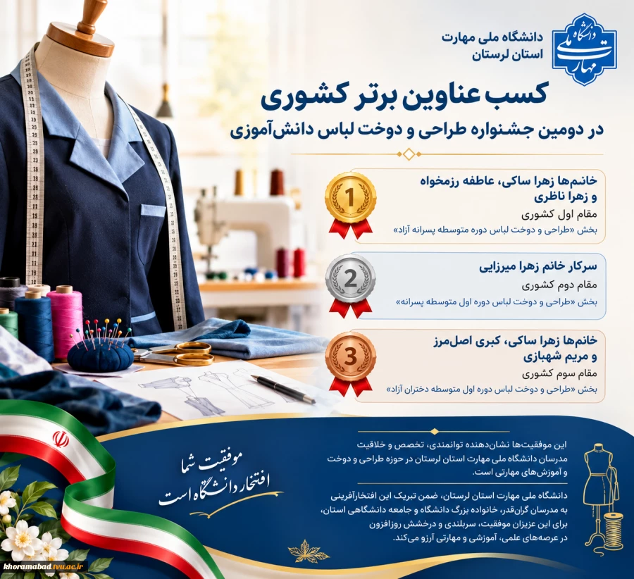 افتخارآفرینی مدرسان دانشگاه ملی مهارت استان لرستان در دومین جشنواره کشوری طراحی و دوخت لباس دانش‌آموزی 2
